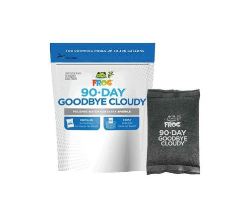 90-Day GoodBye Cloudy Frog (12)